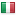 transfergest.com server is located in Italy